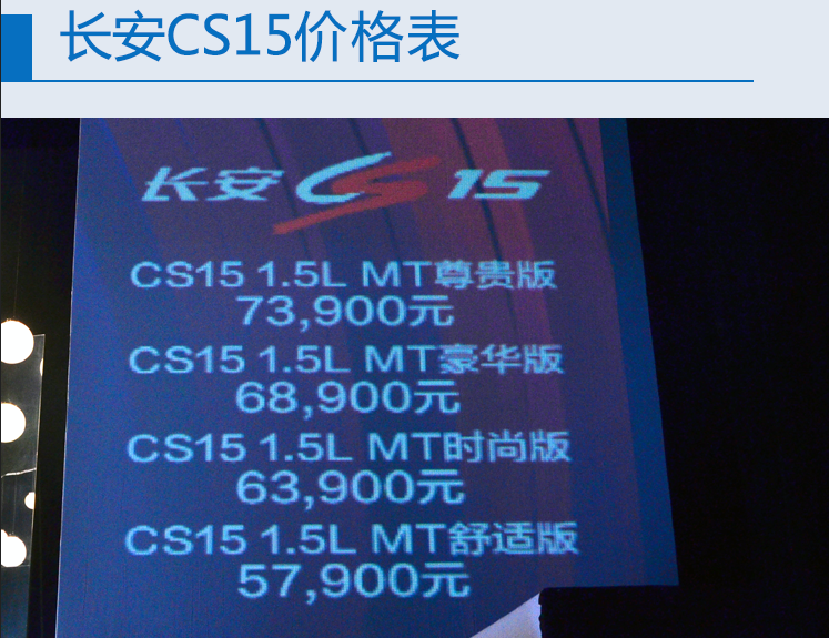 СSUV CS15 ۼ5.79-7.39Ԫ