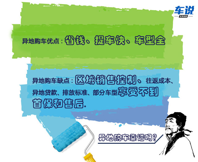 网友自晒:异地购车省1万4