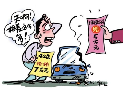 怎么买车便宜不被坑