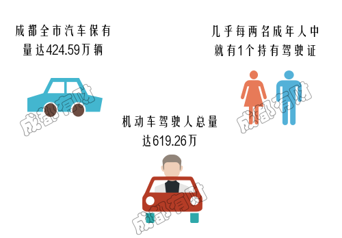 成都宝妈注意 老公买了生育保险也可以报销