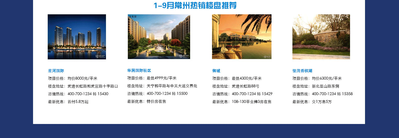 2014年第三季度常州楼市行情报告_常州腾讯房