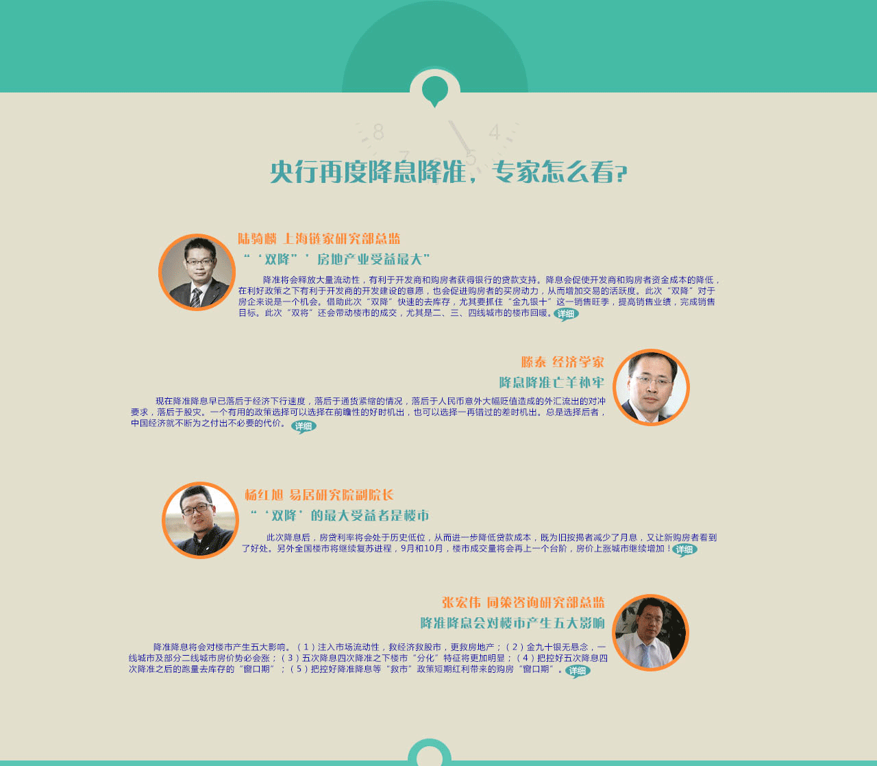 央行二度双降 常州房价要涨?_常州腾讯房产