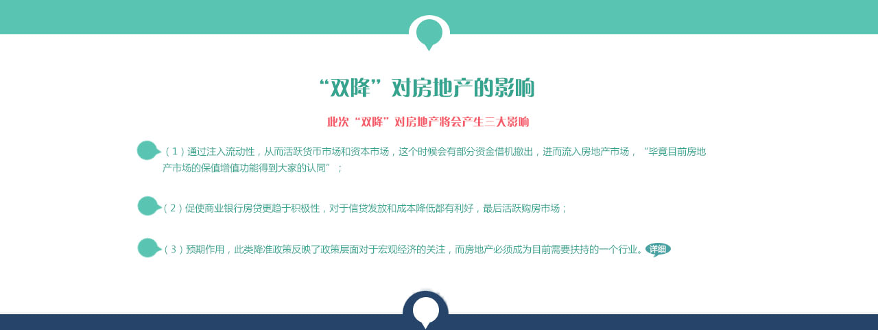 央行二度双降 常州房价要涨?_常州腾讯房产