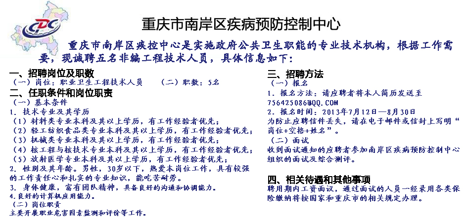 好工作招聘期刊-本期推荐