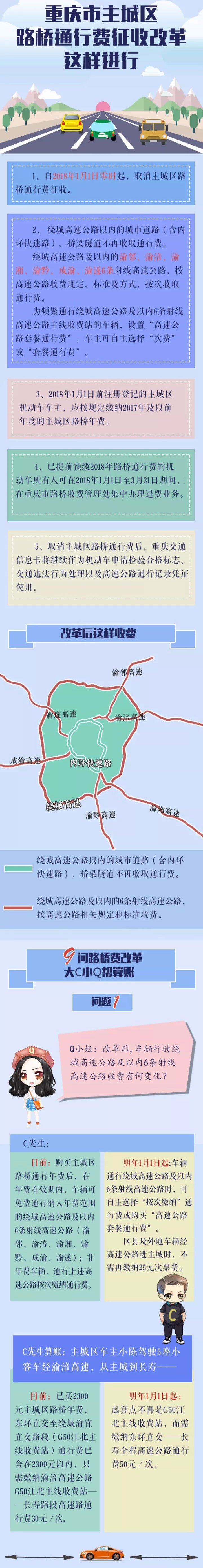一图读懂|主城区路桥通行费宣布将这样改