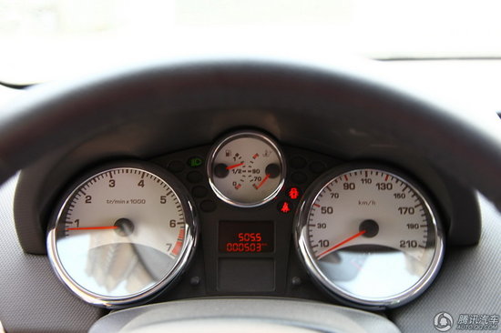 2008207CC 150GTʱа ʵ