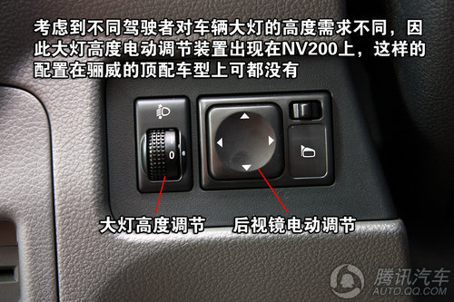 都市捷运 郑州日产nv200到店 欧阳穆青 欧阳穆清高清图片