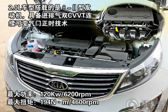 2011 2011 2.0L ԶPremium صͼ