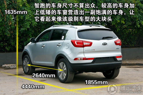 2011 2011 2.0L ԶPremium صͼ