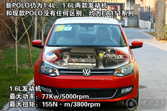 2011 POLO صͼ