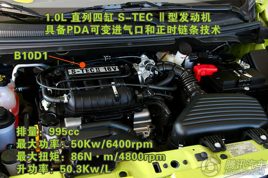2011 ѩ˹ 1.0 SX AT صͼ