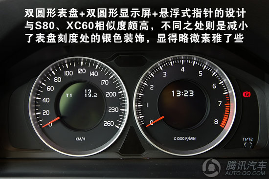 2011 ֶS602011 2.0T Ű صͼ