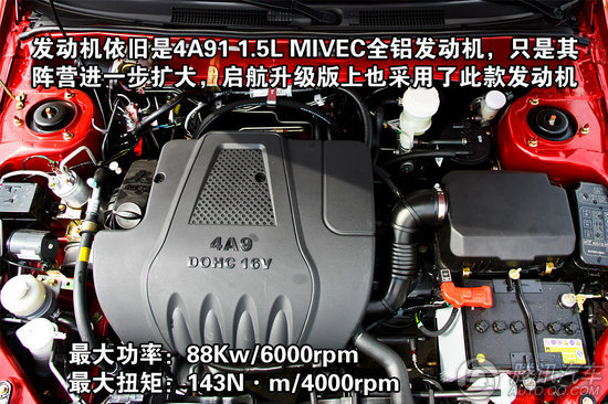 2011 V3 1.5MT ɰ صͼ
