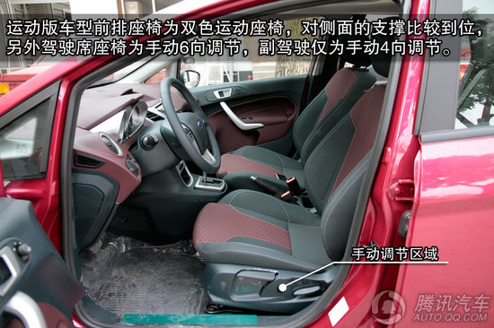 2011款 福特新嘉年华两厢 1.5L自动劲动型 重点图解