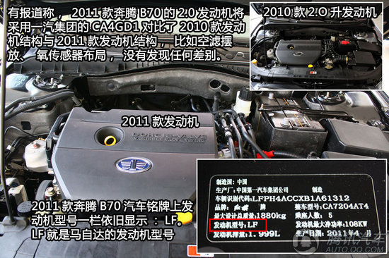 2011款 奔腾b70 重点图解