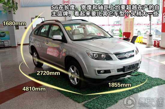 2011 ǵS6 2.4 AT صͼ