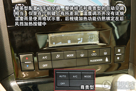 长城哈弗H6 精英型中控台面板改换为时尚感更出色的深色钢琴漆面板,较尊贵型略感商务的深灰色亚光面板有所改动。中央多媒体系统和尊贵型所配置的相同,DVD播放、多音源输入、导航、蓝牙电话、倒车影像一个都不少,只是之前说过的按键手感问题仍旧如此,总觉得有些别扭。精英型的手动空调在面板造型和尊贵型相一致,不同的仅是个别按键和屏幕显示不同。 初期上市全部为手动档车型的消息可能会让不少消费者有些失望,不过您大可不必担心,自动档车型将会在不久上市。由于柴油车的限制,北京市场是不会见到匹配6速手动档的2.