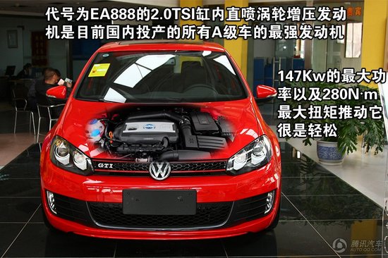 ߶GTI صͼ