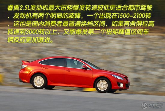 2010  2.5L صͼ