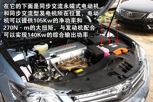 2010款 凯美瑞 混合动力240HV G-Book智能领航版 重点图解