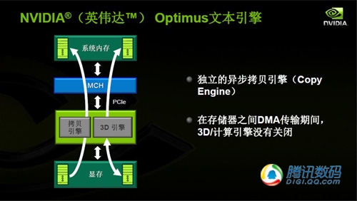 华硕EeePC 1215N评测 独显流畅玩魔兽