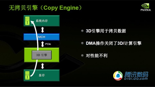 华硕EeePC 1215N评测 独显流畅玩魔兽