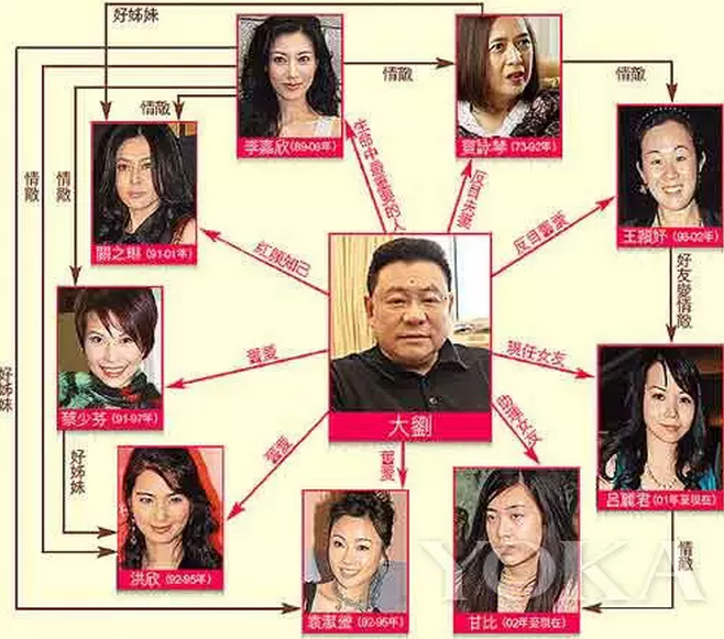  刘銮雄 豪掷4.8亿买巨钻背后,有场豪门争宠戏码