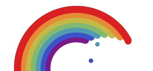 (lgbt是女同性恋者(lesbians),男同性恋者(gays),双性恋者(bisexuals