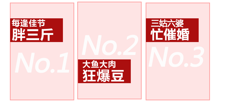 美漾单品VOL.119 每逢过年胖三斤?今天就破掉