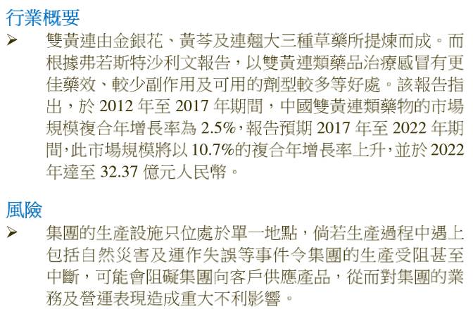 新股速递:福森药业(01652.HK)