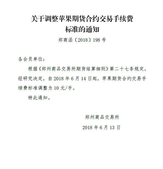 郑商所:14日起苹果期货交易手续费调为10元\/手