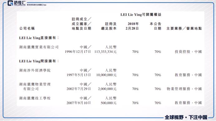 事关学前教育展开财务部、教育部印发资金办理方法