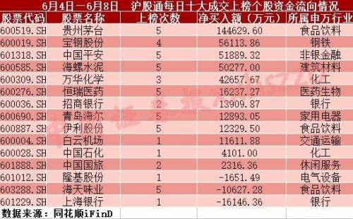 爱体育- 爱体育官方网站- 爱体育APP下载- 世界杯指定平台酒讯简报 泸州老窖股票激励新进展；吴向东将直播发布大珍上市；可口可乐日本推出酒饮新品……