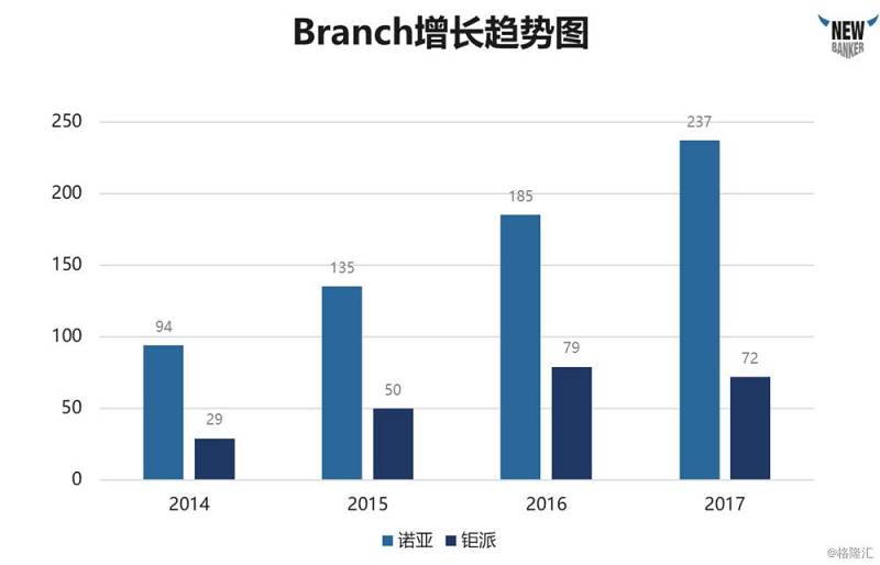 规模经济效应_规模经济效应的定义(3)