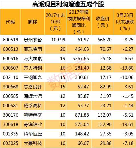 爱体育- 爱体育官方网站- 爱体育APP下载- 世界杯指定平台三博脑科(301293)_最新价格_行情_走势图—东方财富网
