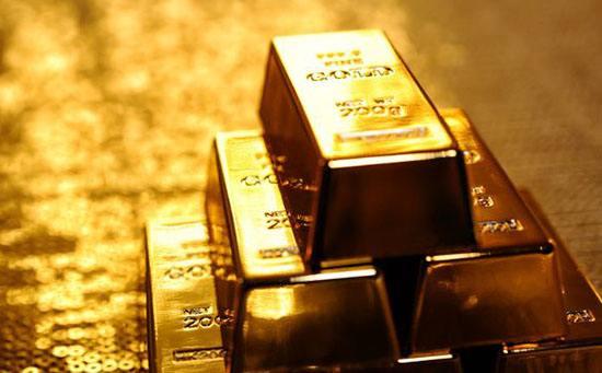 现货黄金交易过程中如何利用支撑位获益?