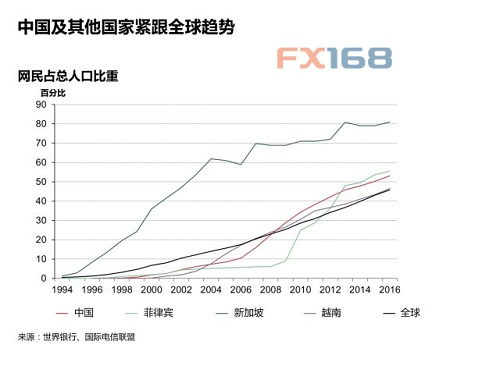 使人口数量_七人魔法使(3)