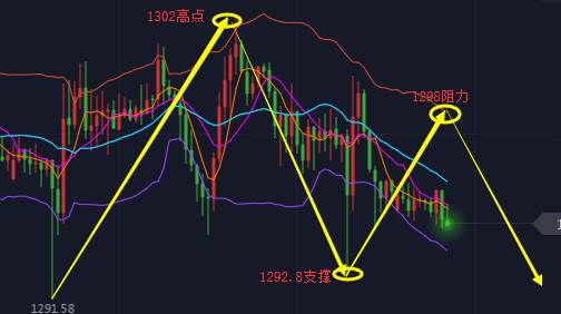 南宫28官网- 南宫28官方网站- 南宫28APP下载双汇思念“猪友计划”：萌趣联动美味出圈