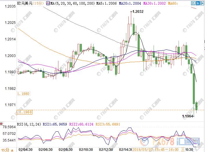 井都gdp_中国gdp增长图(3)