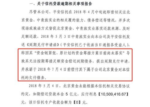 中青旅实业爆雷 旗下子公司5亿信托实质违约!