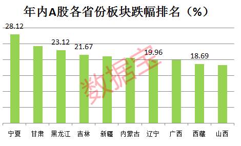 甘肃吉林人口_甘肃人口分布图