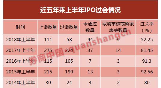 中信证券至信版_中信证券 投行 收入(2)