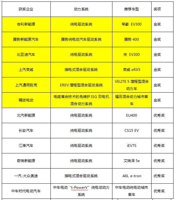 给大短线股票推荐官网_今日牛股精选+明日潜力股预测_短线炒股必看家推荐几位靠谱股票公众号