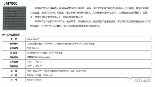 中兴被禁背后:万字深剖国产PC芯片到底差在哪