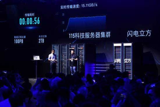 115科技宣布整体迁移至阿里云 创互联网史纪录