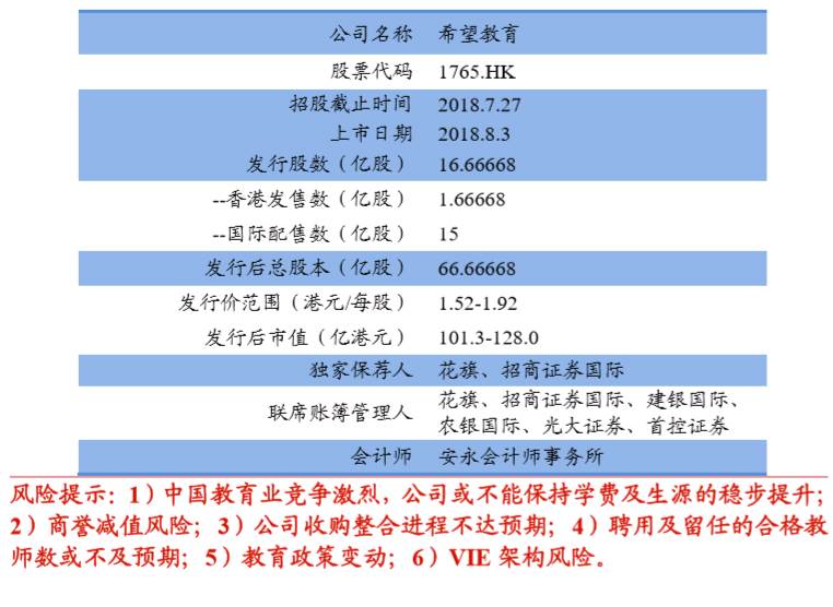 2月下旬开端4属相运势上涨财路广进作业步步高升前程似锦
