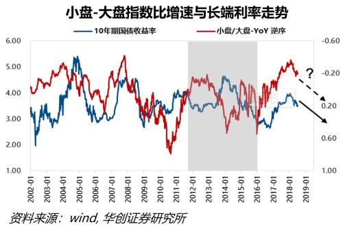 18年下半年经济形势_2018年下半年经济形势分析(3)