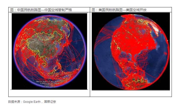 大成研究|2018年航空业有没有投资机会?
