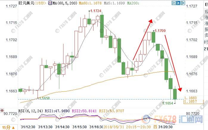 钢4GDP_中国gdp增长图(2)