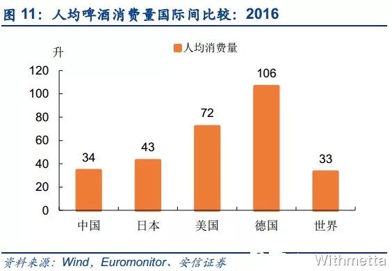 gdp为什么是流量而不是存量_小地方房价纷纷破万 4张表看清决定房价的根本原因(2)